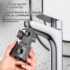 🔧Univerzális szerszám konyhai és fürdőszobai csaptelepek szeleptűinek szétszereléséhez
