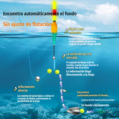 【Compra 1 y llévate 1 gratis】⚡ Conjunto automático de hilo de pescar 🎣🛡️