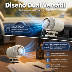 🔥¡OFERTA ESPECIAL! 50% DE DESCUENTO🔥 Ventilador personal manos libres con pantalla LED