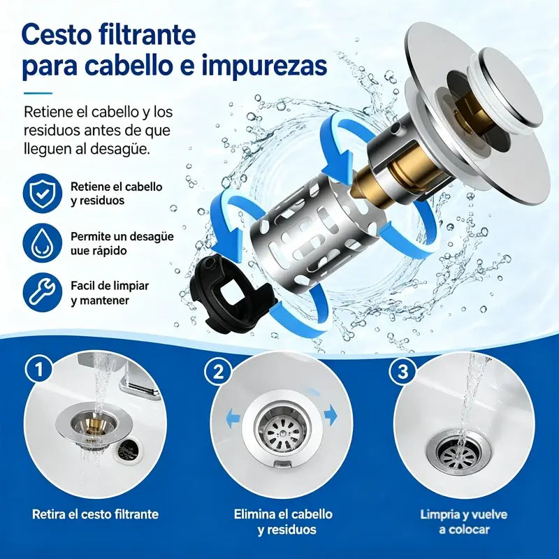 🔧 Tapón de desagüe para lavabo con mecanismo de resorte – Filtro antipestillos y antiolores, fácil instalación 🚰