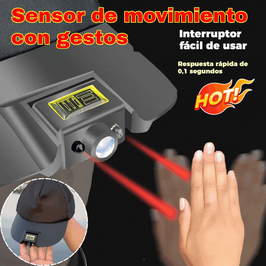 🧢🌙🔦30%OFF🔥Cubierta de lámpara LED inteligente integrada, luz de pesca nocturna al aire libre, fácil de cargar y batería de larga duración