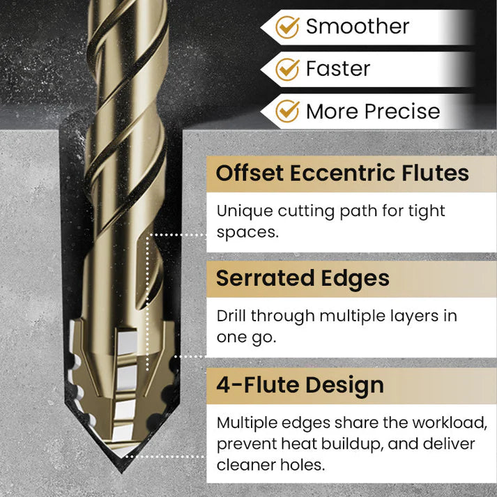 【6+8+10+12mm】1 sada | Sada excentrických vrtákov so 4 drážkami pre veľké zaťaženie