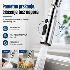 🚰🔥Mlaznica filtera za slavinu koja se okreće za 360°