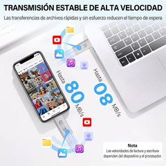 🔥【Oferta por tiempo limitado】💾Memoria USB multifuncional 4 en 1, de gran capacidad.