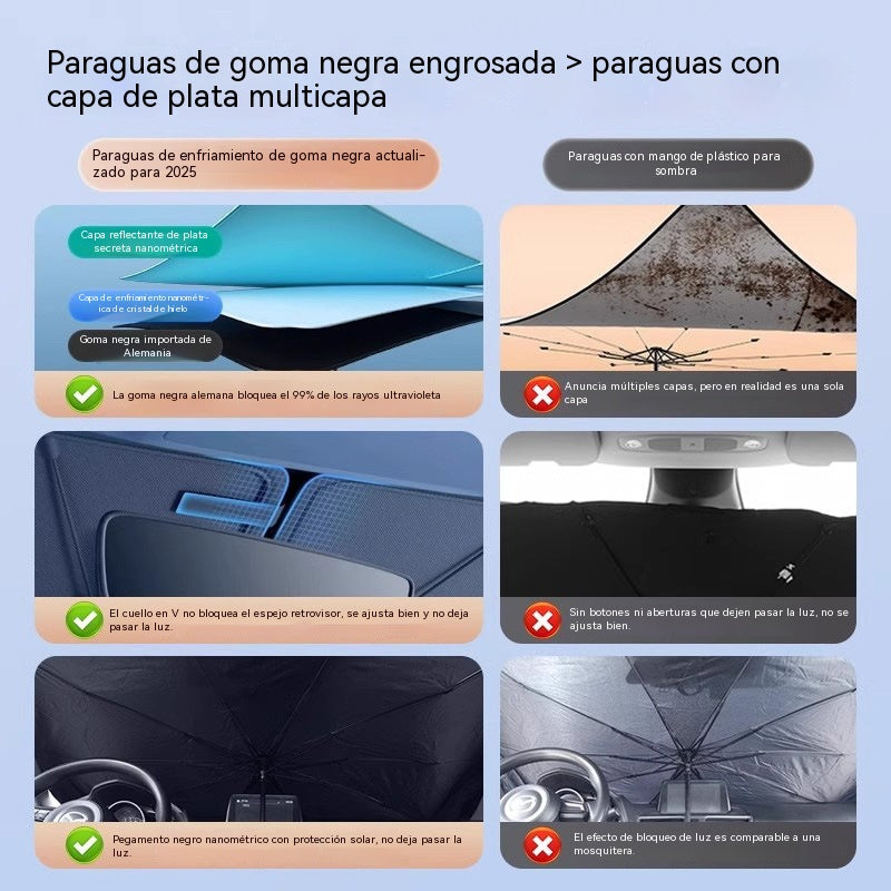 🚗【140*80cm】Parasol para coche y sombrilla aislante del calor