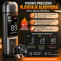 🔥🍷 Prijenosni precizni alkotest – Provjeri razinu alkohola prije vožnje