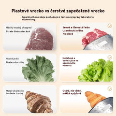 🥩【30 kusov：10 malých + 10 stredných + 10 veľkých】Vrecko z hliníkovej fólie potravinárskej kvality so zipsom na zachovanie čerstvosti, vhodné do domácej chladničky