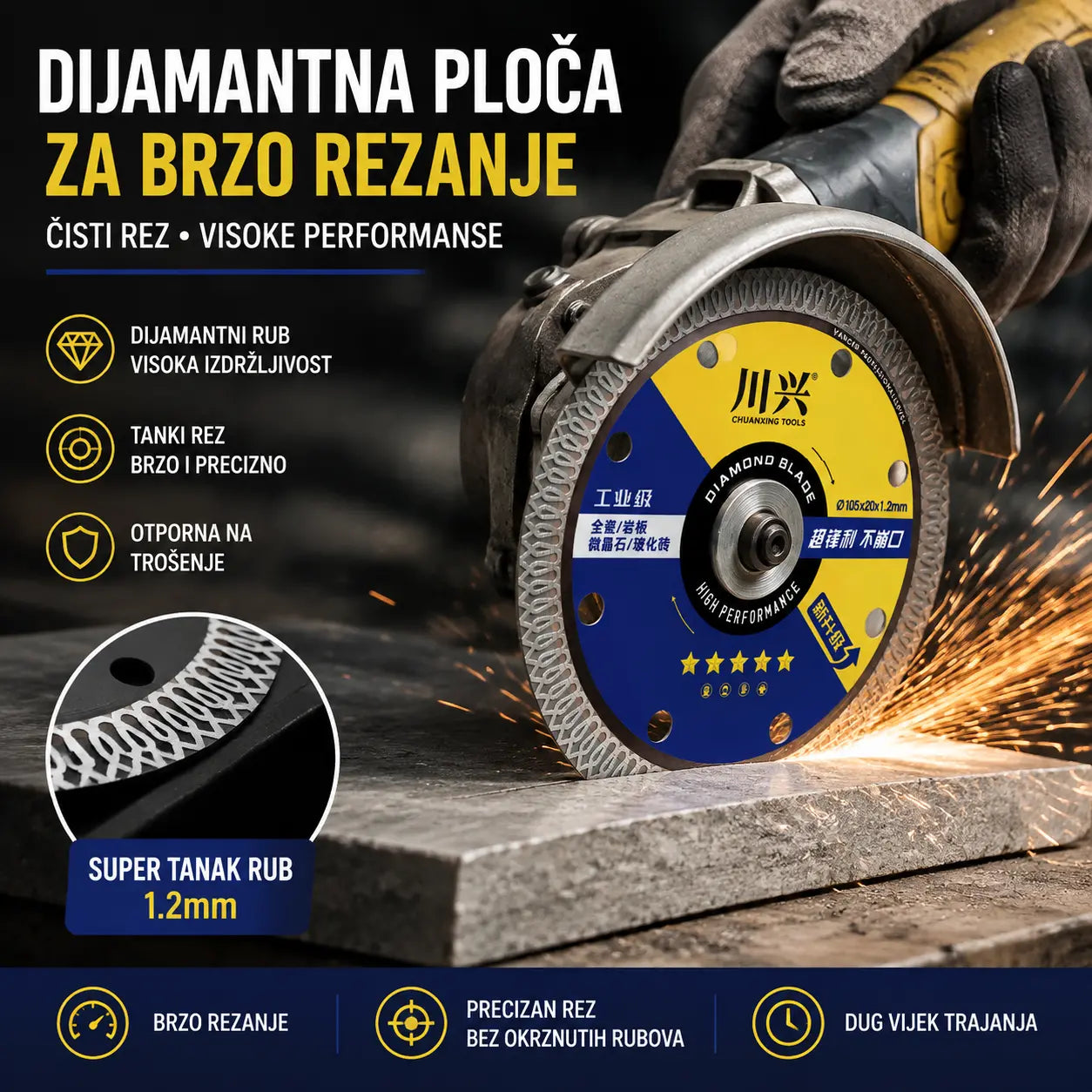 🔥【3 komada】Ploče za rezanje kamenih pločica, vitrificiranih pločica i keramike bez prašine