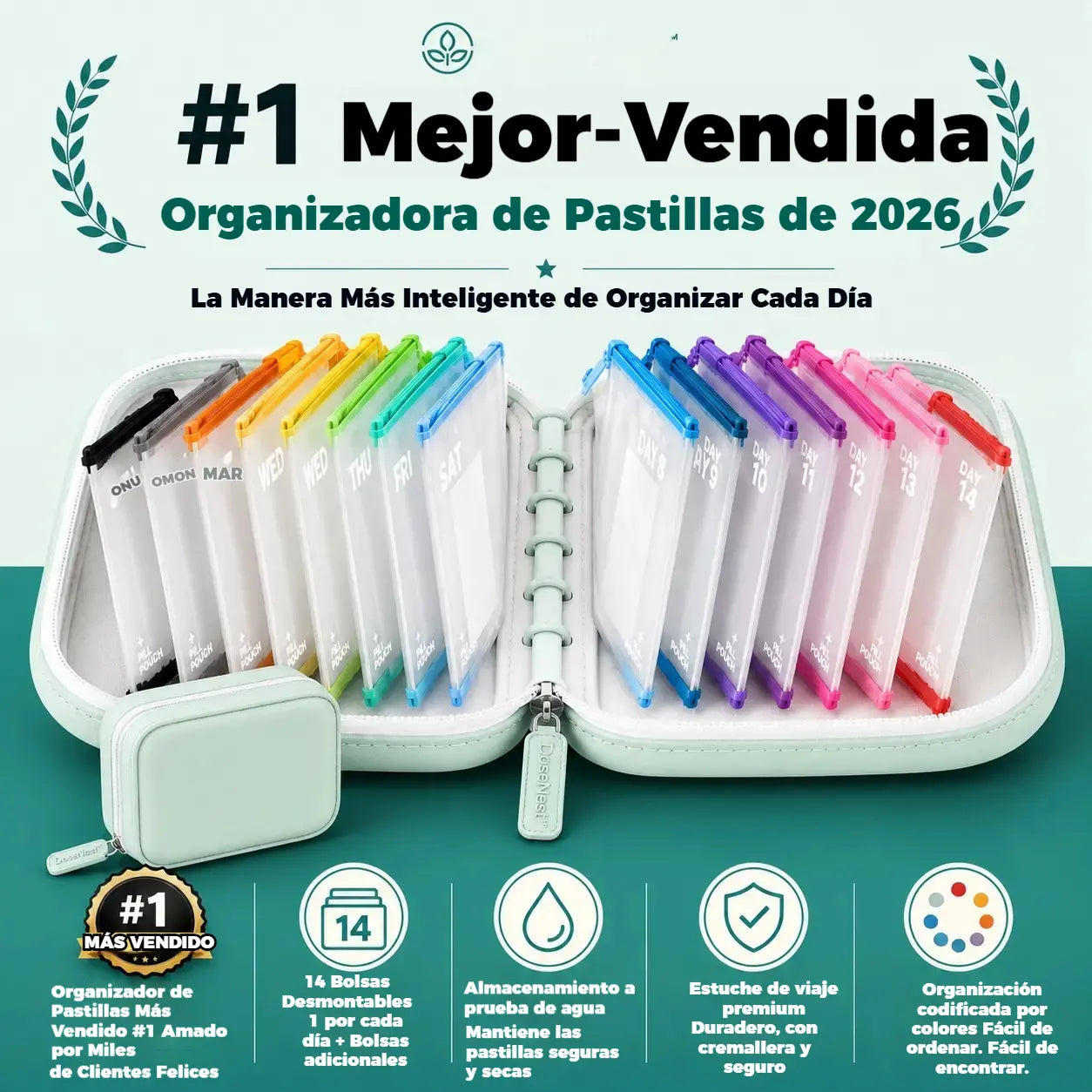 💊✨ Bolsa impermeable para medicamentos: bolsa portátil para medicamentos y suministros, adecuada para viajes, el hogar y el uso diario.