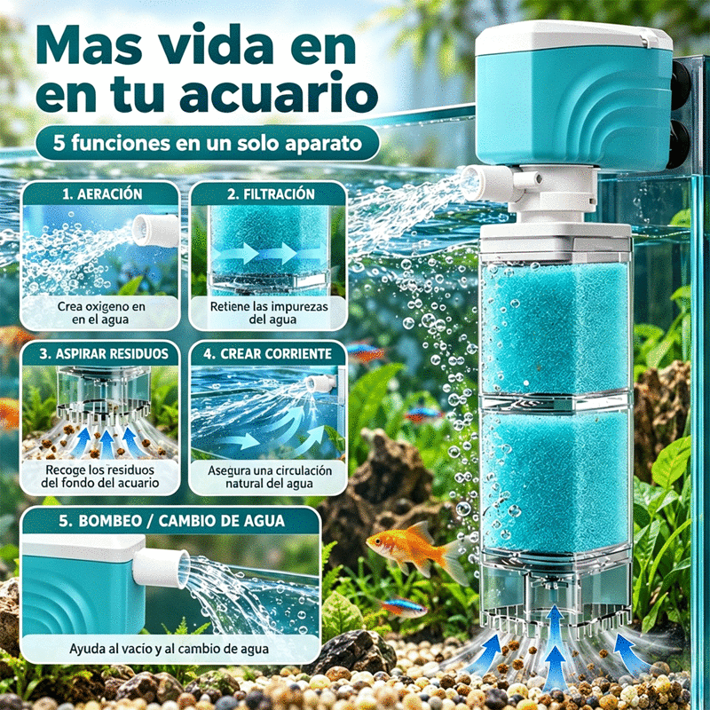 🐠💧 3 az 1-ben belső akváriumszűrő | Üledékporszívó, vízszivattyú, oxigénellátás és keringetés