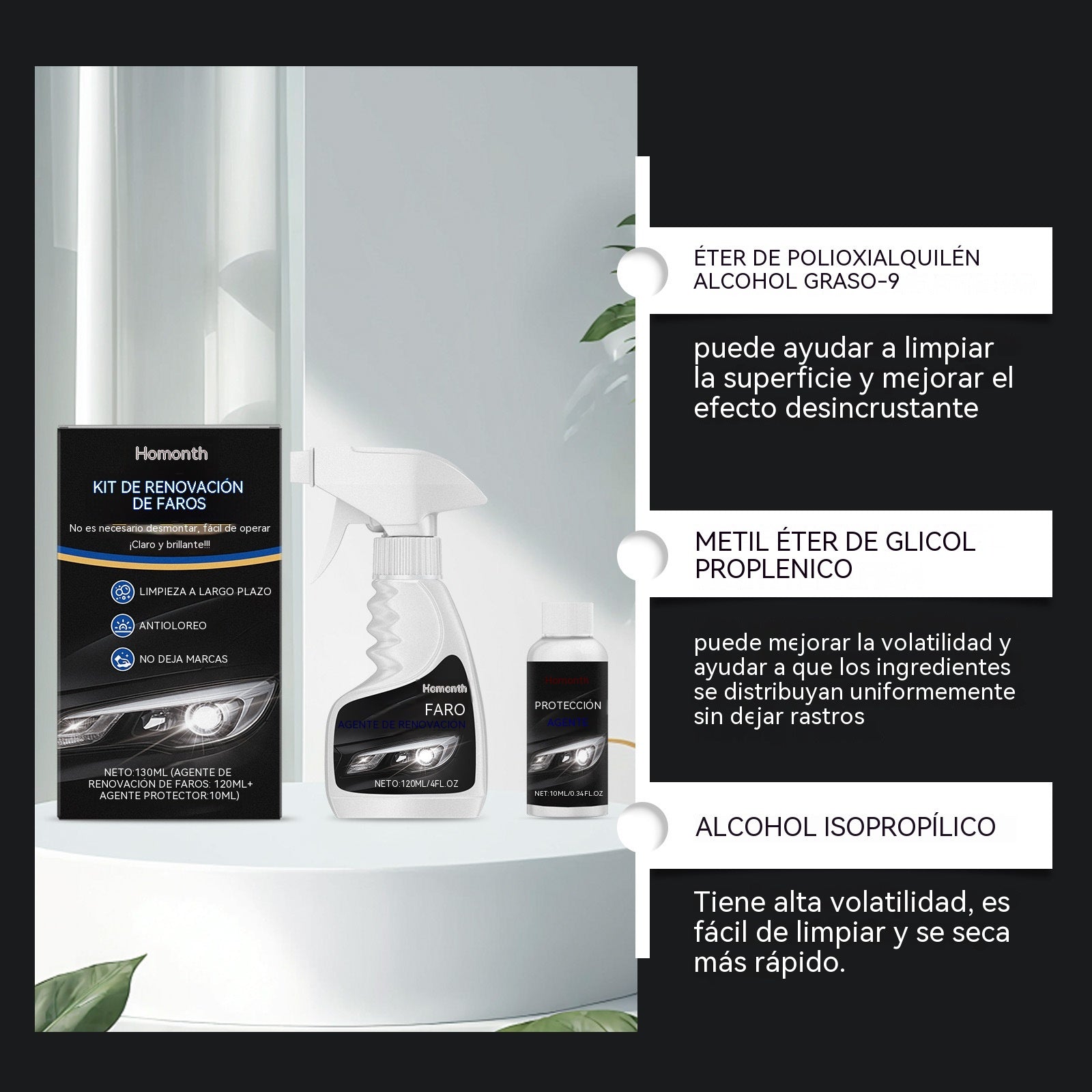 Kit de reparación de faros para coches antiguos: restaura la claridad y mejora la visibilidad nocturna.
