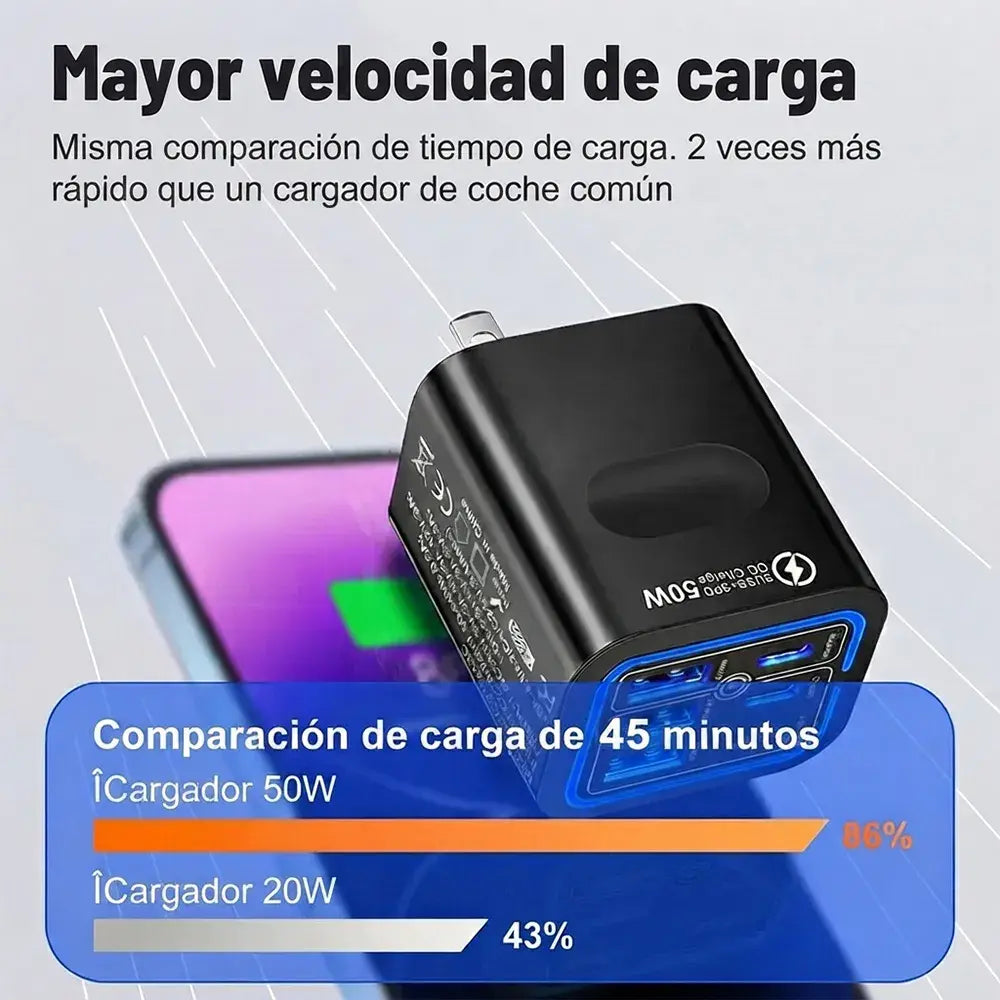 ⚡📱 Cargador USB de 6 puertos con QC3.0 – Carga hasta 6 dispositivos a la vez con alta potencia 💪