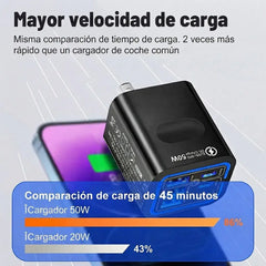 ⚡📱 Cargador USB de 6 puertos con QC3.0 – Carga hasta 6 dispositivos a la vez con alta potencia 💪