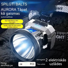 🌟💡Viedie, ar USB uzlādējamie LED galvas lukturi ar kustību sensoru