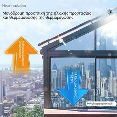 50*300CM🔥 Lámina aislante térmica para privacidad – protección UV, fácil aplicación e ideal para el hogar y la oficina 🏠