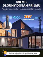 🔥Oferta especial por tiempo limitado🔥Receptor de televisión digital HD interno🌐