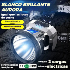 🌟💡Faros LED de inducción con carga USB inteligente