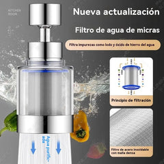 🔥💦Aireador de filtro universal con interfaz de acero inoxidable