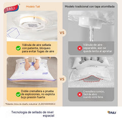🧳🧳【56*80cm】【Juego de 5 piezas】♨️🌀Bolsa de almacenamiento para compresión al vacío