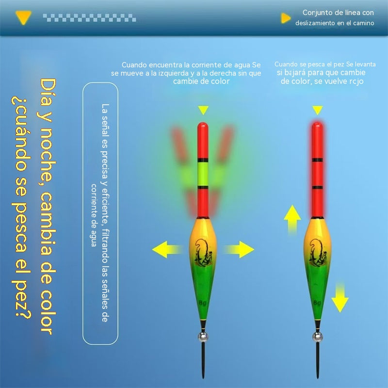 Set de pesca con flotador autoajustable | Lanzamiento largo, detección automática de profundidad, señal de picada con cambio de color