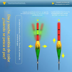 Set de pesca con flotador autoajustable | Lanzamiento largo, detección automática de profundidad, señal de picada con cambio de color