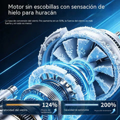 🌀❄Nuevo ventilador USB de gran capacidad con pantalla digital LED para montaje en coche y exteriores