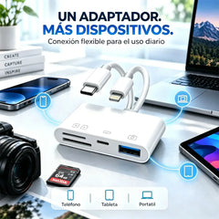 🚀 Lector de Tarjetas SD/TF USB 3.0 para iPhone Tipo-C | Transferencia Rápida de Fotos y Vídeos 📸