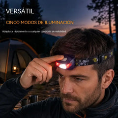 🔦💡📢 1 piezas 26 euro ⏰ Linterna frontal con sensor inteligente: manos libres, 5 modos de iluminación, recargable por USB, IPX4.