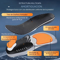 【35-46】👣⚡ Plantillas Deportivas Ortopédicas con Soporte de Arco – Amortiguación Total y Máxima Comodidad 🔥