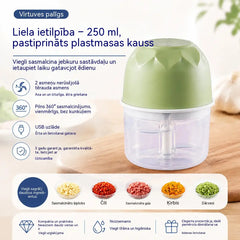 Elektrisks, bezvadu mini gaļas smalcinātājs