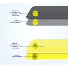 🚗 Extensor de visera solar polarizada antirreflejos universal para automóviles