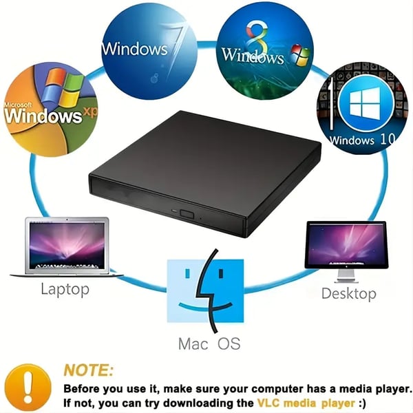 📢¡50% de descuento! 💿💻 Lector de CD/DVD Externo – Plug & Play, Portátil y Compatible con Mac/Windows