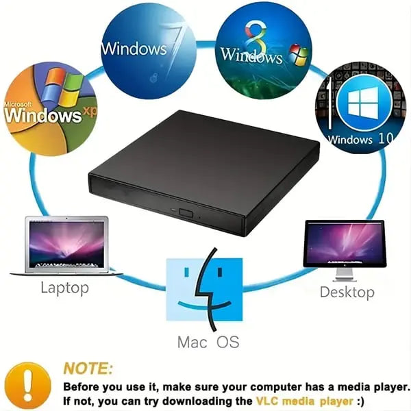 📢📢¡50% de descuento! 💿💻 Lector de CD/DVD Externo – Plug & Play, Portátil y Compatible con Mac/Windows