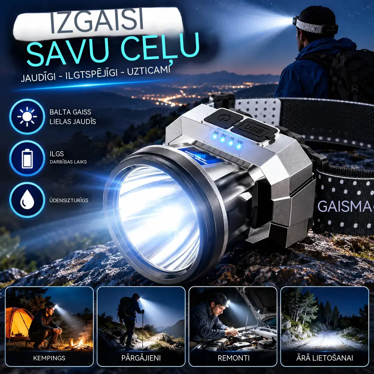 🌟💡Viedie, ar USB uzlādējamie LED galvas lukturi ar kustību sensoru