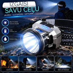 🌟💡Viedie, ar USB uzlādējamie LED galvas lukturi ar kustību sensoru