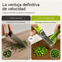 🥗✂️ Nuevas tijeras de cocina multifuncionales de acero inoxidable para verduras