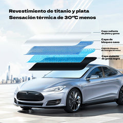 Parasol especial aislante térmico y protector solar para parabrisas de automóviles.