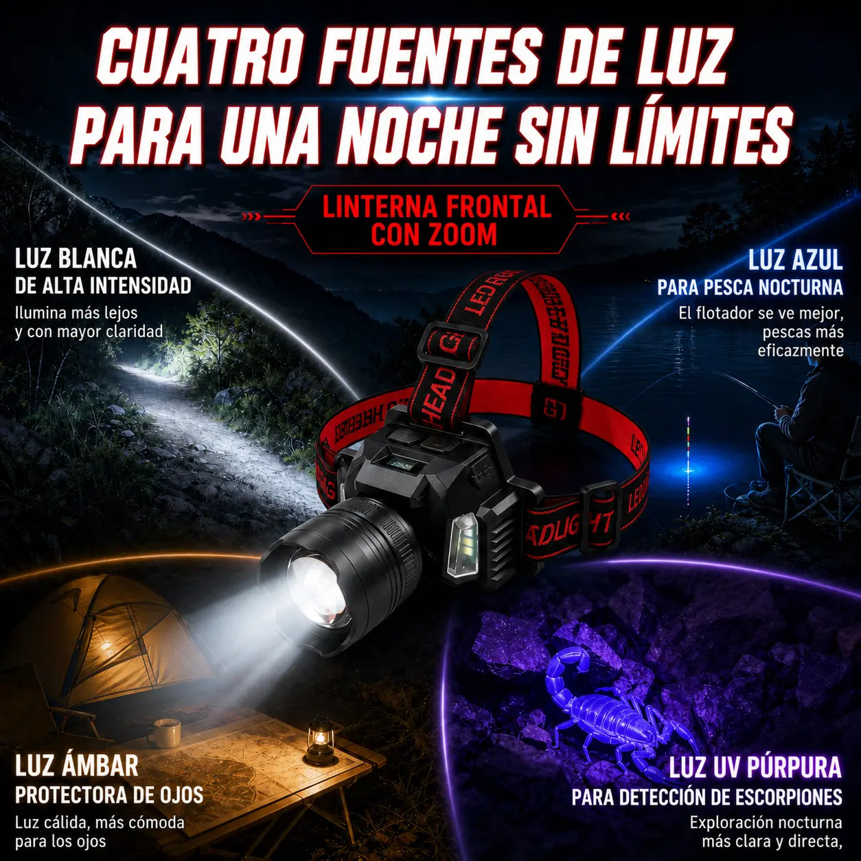 📢📢 ¡50% de descuento! ⏰ Linterna frontal recargable de cuatro fuentes con sensor