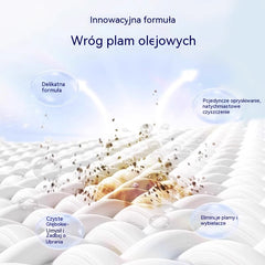 ✨Kup 1 i otrzymaj 1 gratis✨ Suchy Odplamiacz do Ubrań – Usuwa Trudne Plamy Bez Niszczenia Tkanin 👕🧺