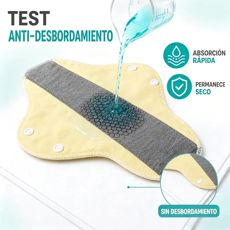 🩲【Paquete de 10】Protector Reutilizable de Grafeno y Algodón | Antibacteriano y Antifugas | Ancho Extra ♻️✨