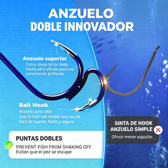 ❤️‍🔥 (20 unidades) Anzuelos dobles clásicos ultra afilados para pesca