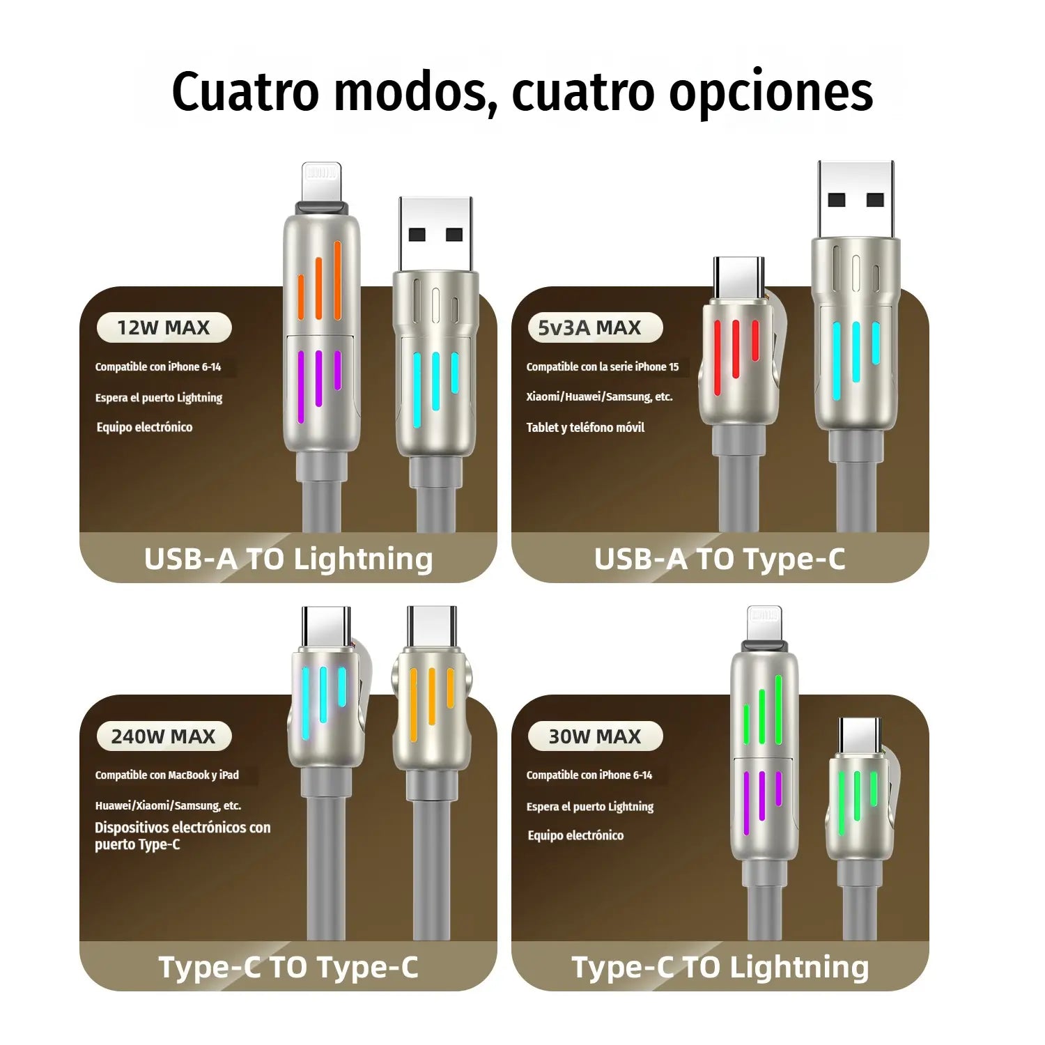 🔥 (2 metros de largo) Cable 4 en 1 PD 240 W – Carga rápida USB‑C, Lightning y USB‑A, aluminio y silicona, sincronización de datos ⚡📱