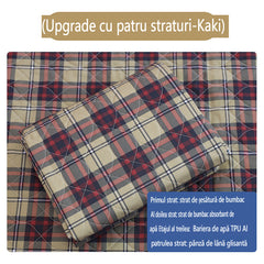 【45*60cm】🛌Almohadilla para pañales para adultos lavable de cuatro capas y almohadilla para el cuidado del pañal transpirable