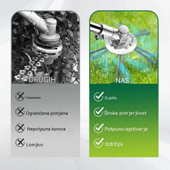 🔥✨【Kupite 1, dobijte 1 gratis: 2 komada】🔥 Zamjenjiva rezna glava za kosilicu/trimer - Čelična rezna glava za košnju trave 🌿✂️⚙️