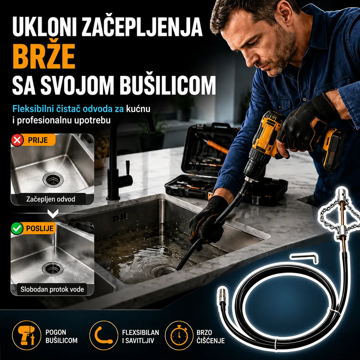 Alati za odčepljivanje odvoda i WC školjki