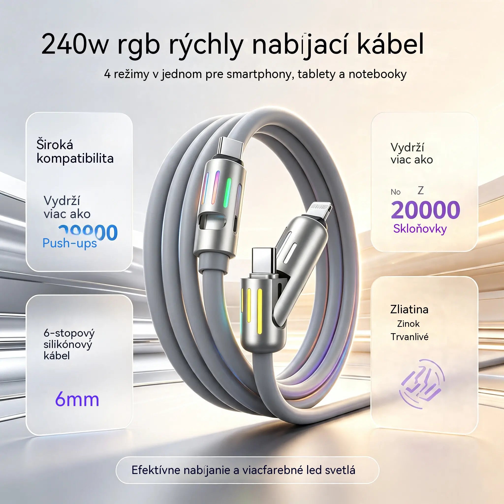 🔥 (2 metre dlhý) 4-v-1 PD 240W kábel – USB-C, Lightning a USB-A rýchle nabíjanie, hliník a silikón, synchronizácia dát ⚡📱