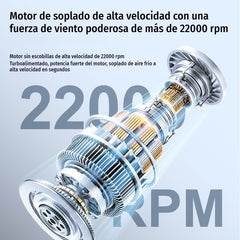 Ventilador pequeño portátil de alta velocidad y larga duración.