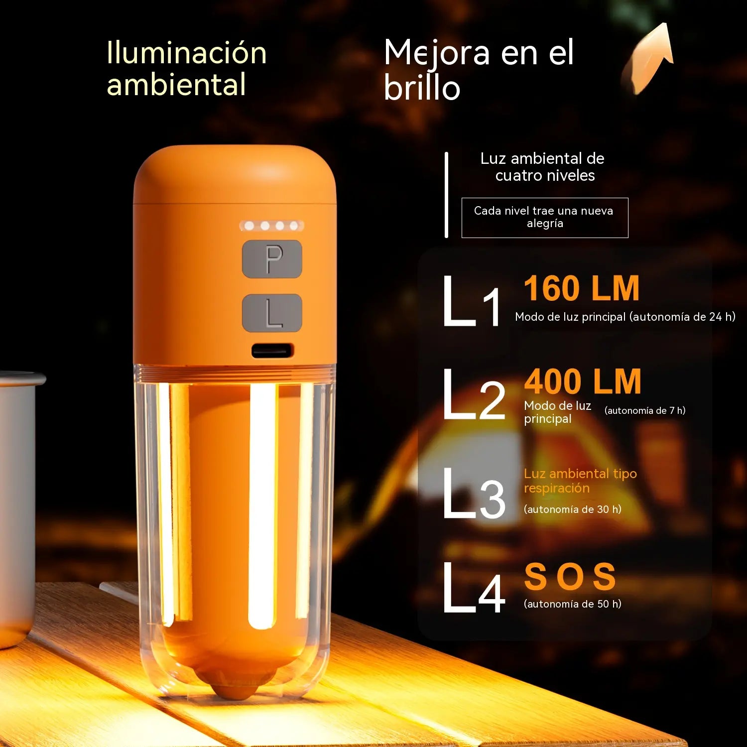📢📢 1 juego 33 euro⏰ Bomba de aire portátil para exteriores con función de inflado y desinflado, luz de emergencia, luz ambiental y modo SOS; ideal para flotadores de piscina, botes inflables y colchones de aire.