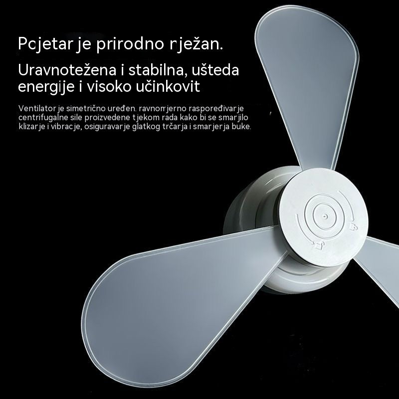 🔥【Iskoristite 50% popusta na svoju narudžbu već danas】💡 Ventilacijska svjetiljka 2 u 1, grlo E27.