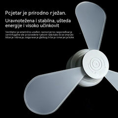 🔥【Iskoristite 50% popusta na svoju narudžbu već danas】💡 Ventilacijska svjetiljka 2 u 1, grlo E27.